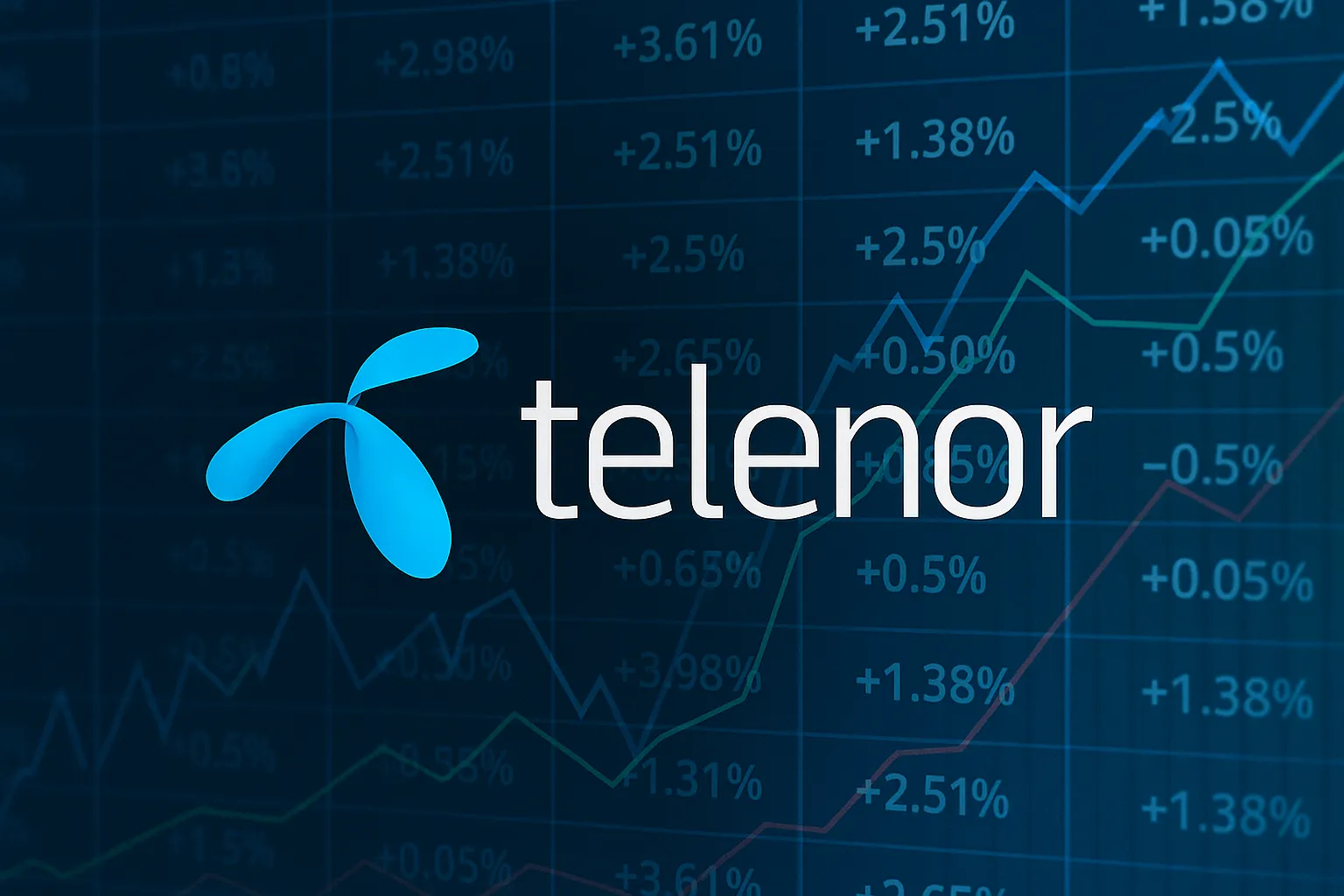 Telenor Market Share Drops