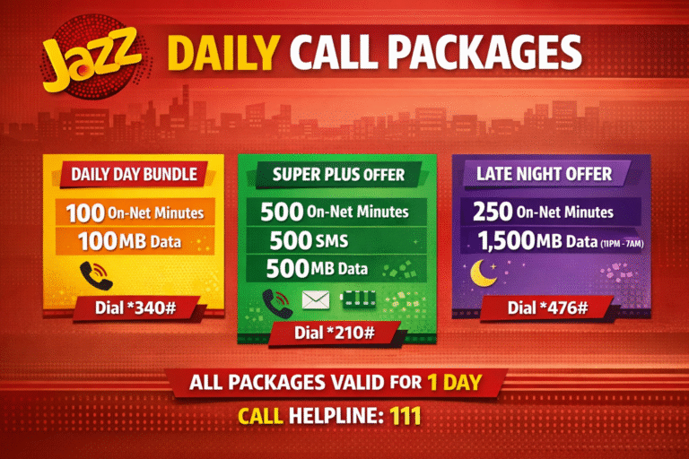 Jazz Daily Call Packages 2026: Get Unlimited Minutes Starting Rs.12 Only