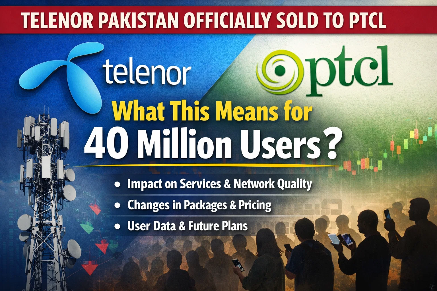 Telenor Pakistan Sale Complete: 40M Users Affected